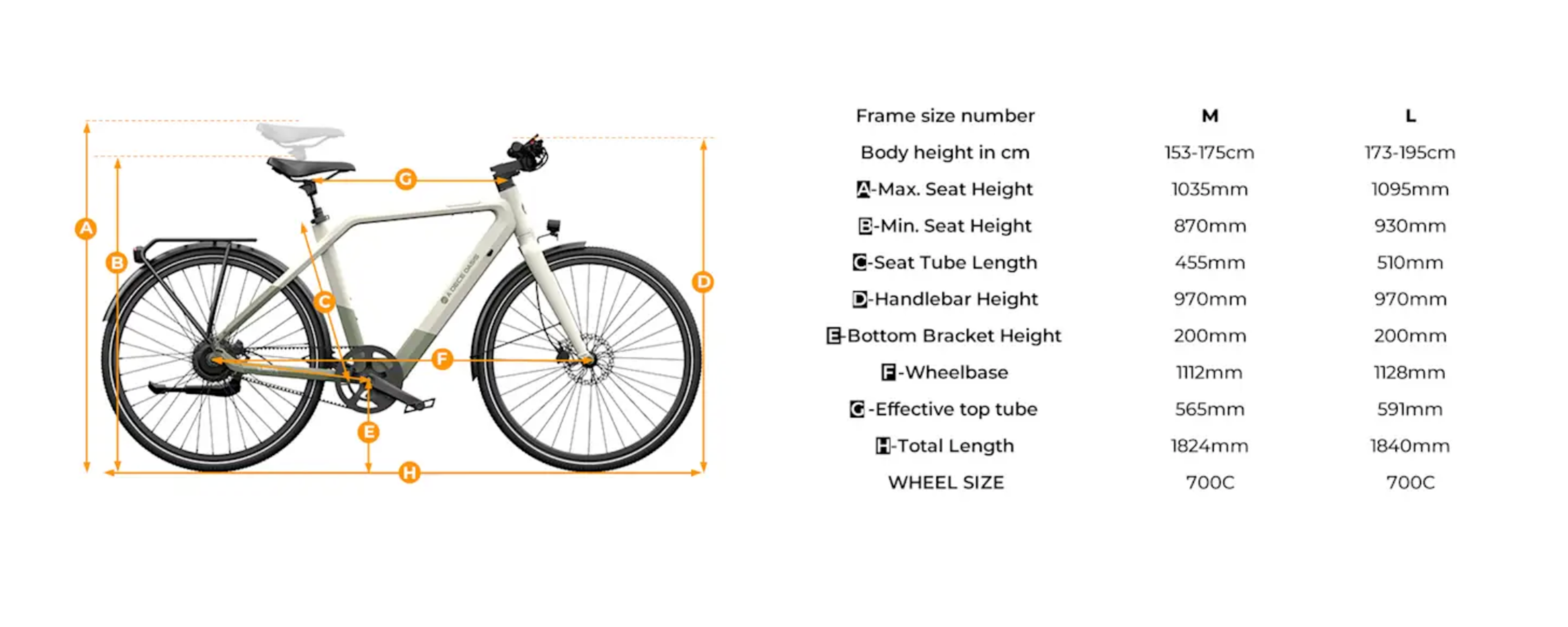 Størrelsesguide for produktet